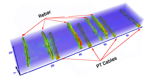 3D grid of rebar in concrete