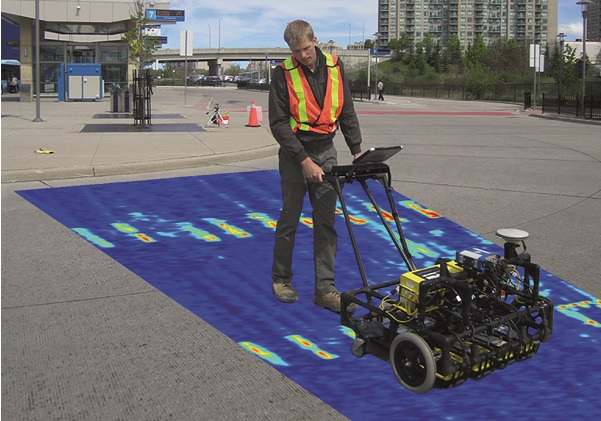 Dowel bar verification using GPR