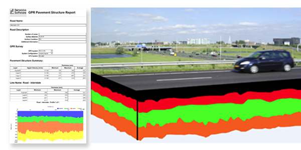 Pavement structure report generated by GPR