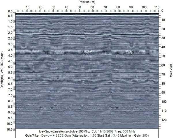 GPR ice thickness