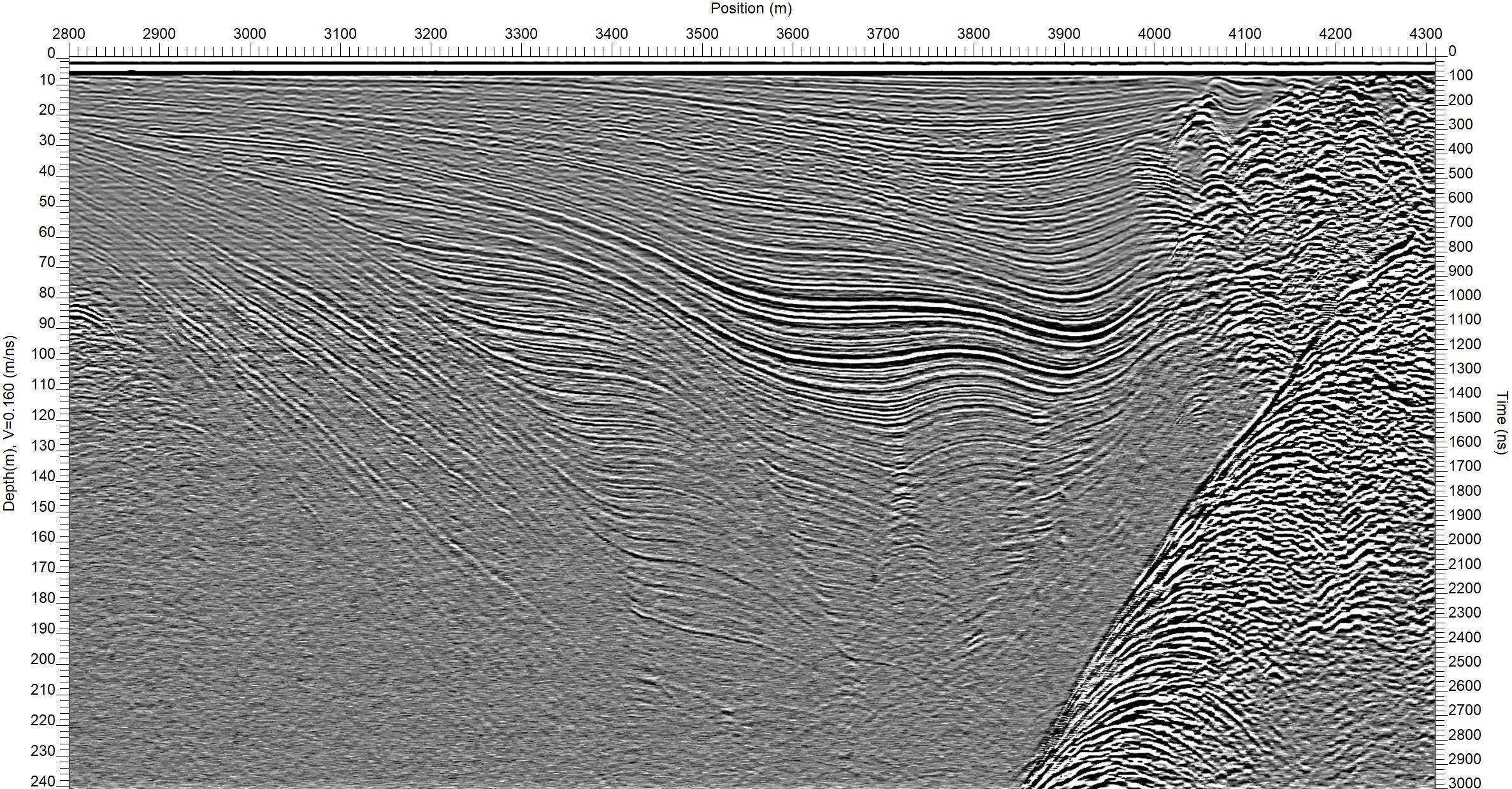 GPR ice thickness