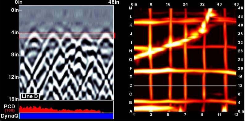 Concrete wall slab grid scan