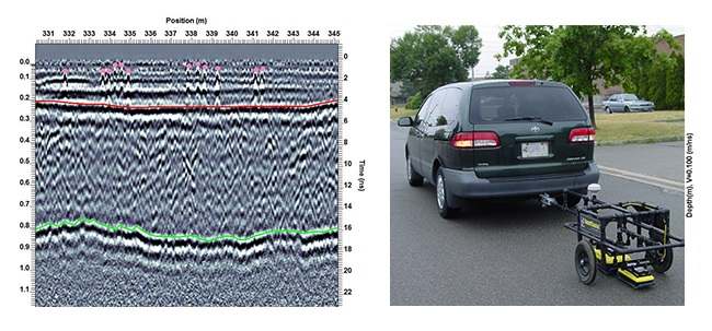 Asphalt and granular thickness structure