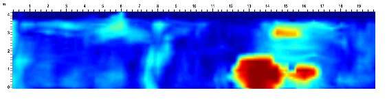 Mapping underground voids with GPR