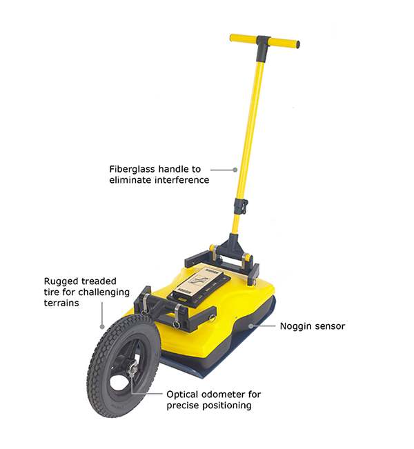 Noggin GPR SmartTow